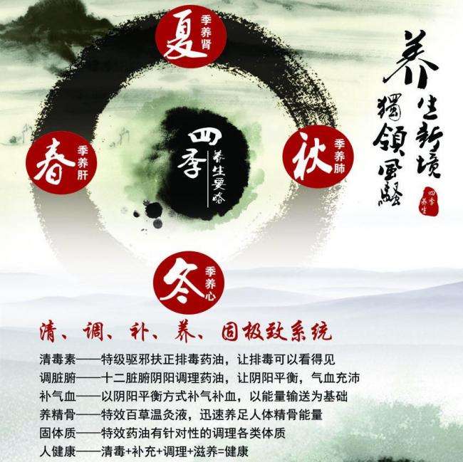 应用型本科学位证